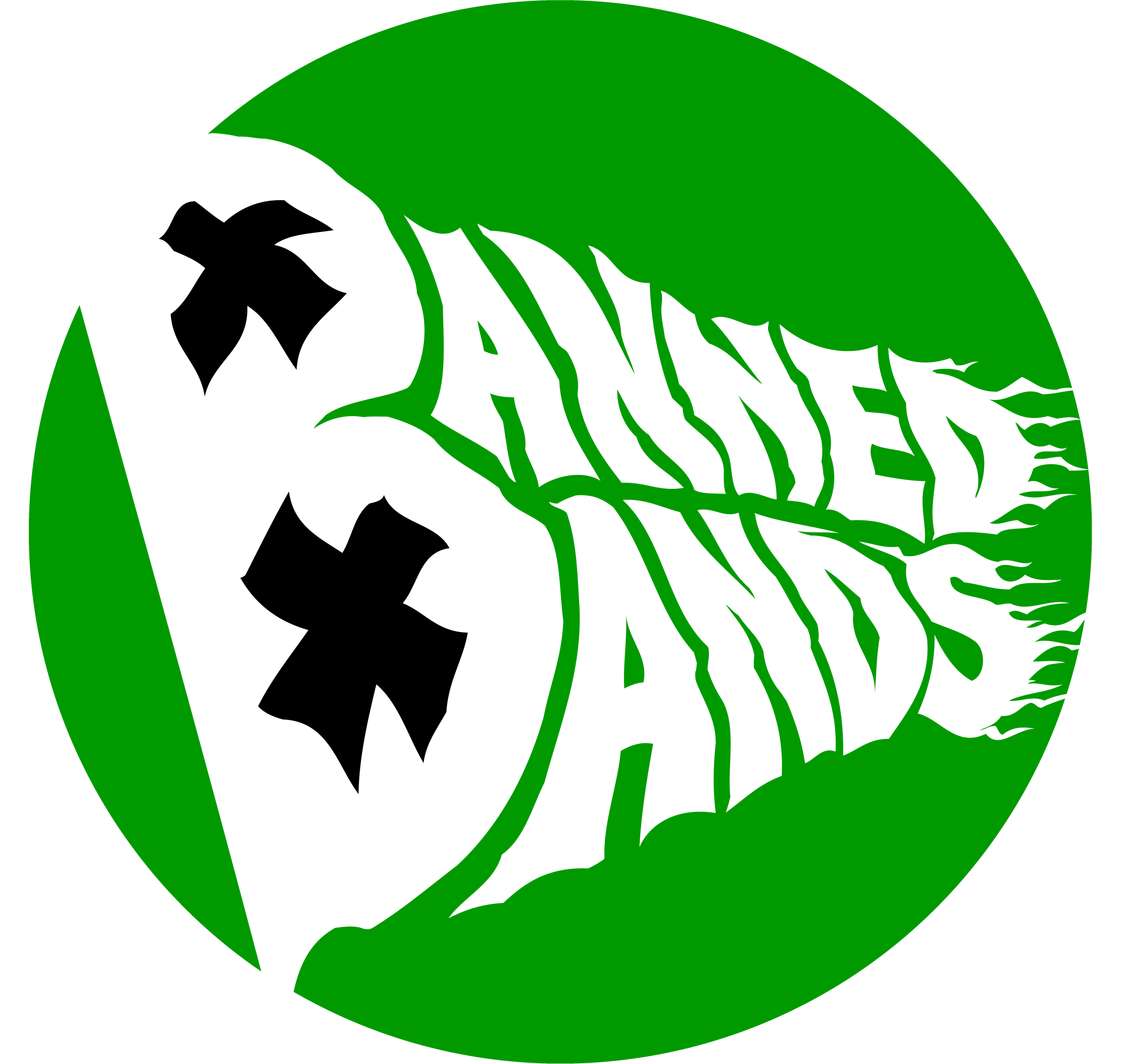 Banned Bands
